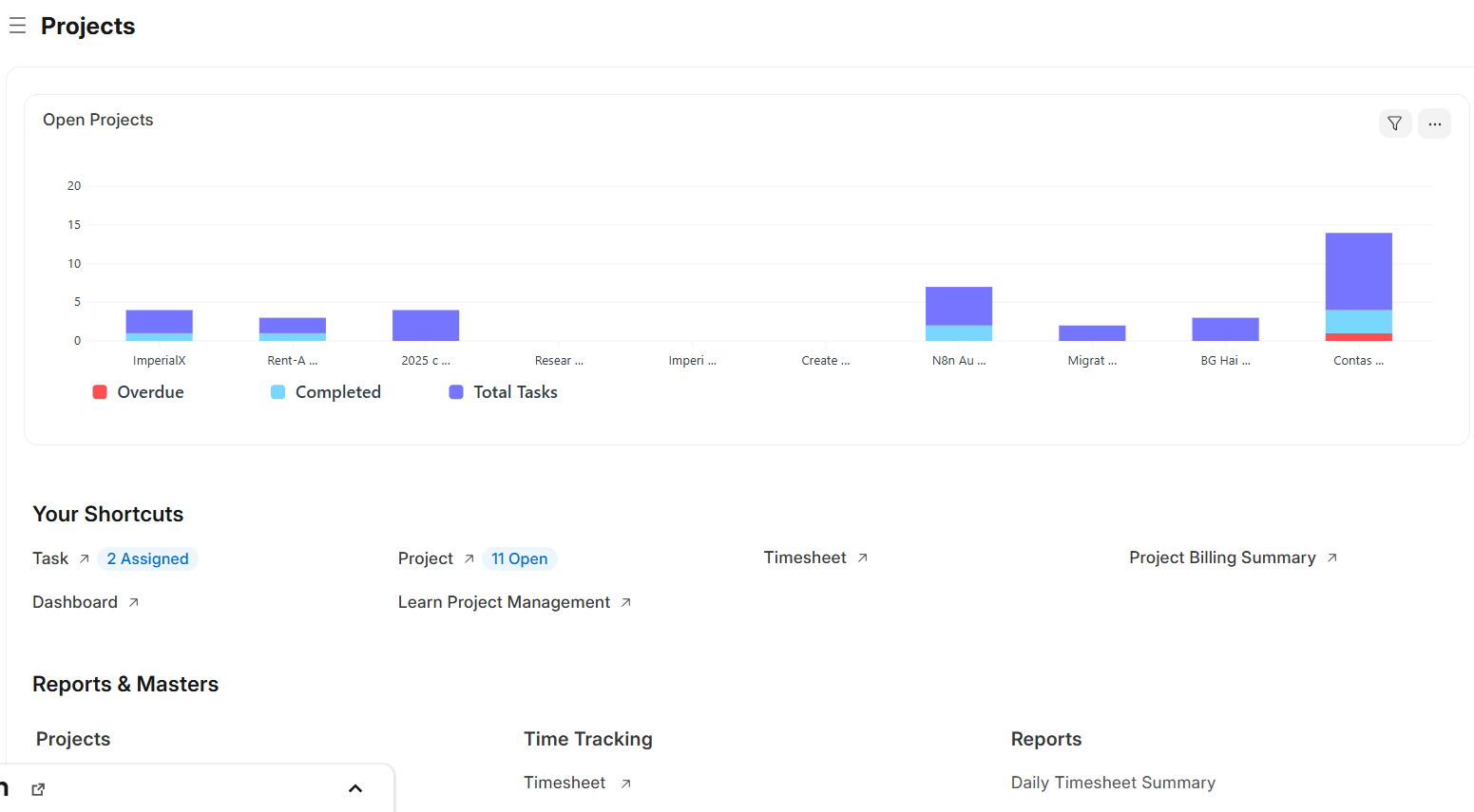 Project Management Module